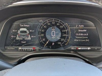 2023 Cadillac CT5 V-Series