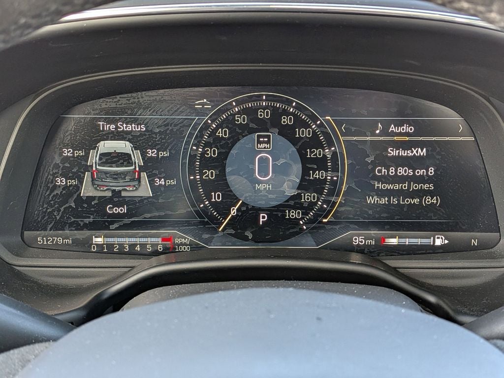 2023 Cadillac CT5 V-Series